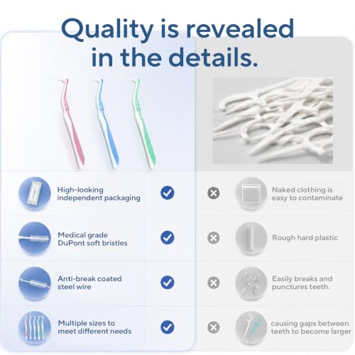 DR.CLEAN 0.9mm Angled Interdental Brushes for Braces