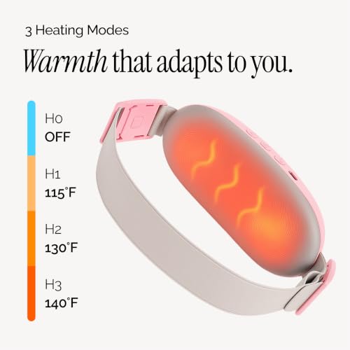Cordless Menstrual Heating Pad with Heat & Massage