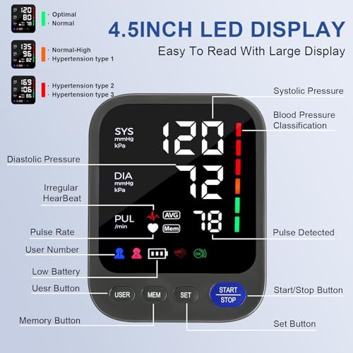 Automatic Upper Arm Blood Pressure Monitor with Large Display