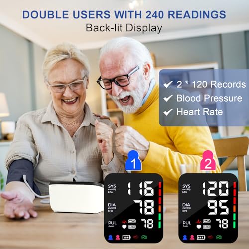 Automatic Upper Arm Blood Pressure Monitor with Large Display