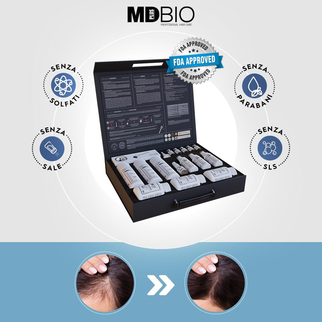 MD PLUS BIO Advanced Special Formula Package - Clinical Hair Transplant Repair Kit – Special Hair Care Set Containing; Shampoo, Serum, Multivitamins and Complex Meso Serum - Biotin, Keratin, Collagen