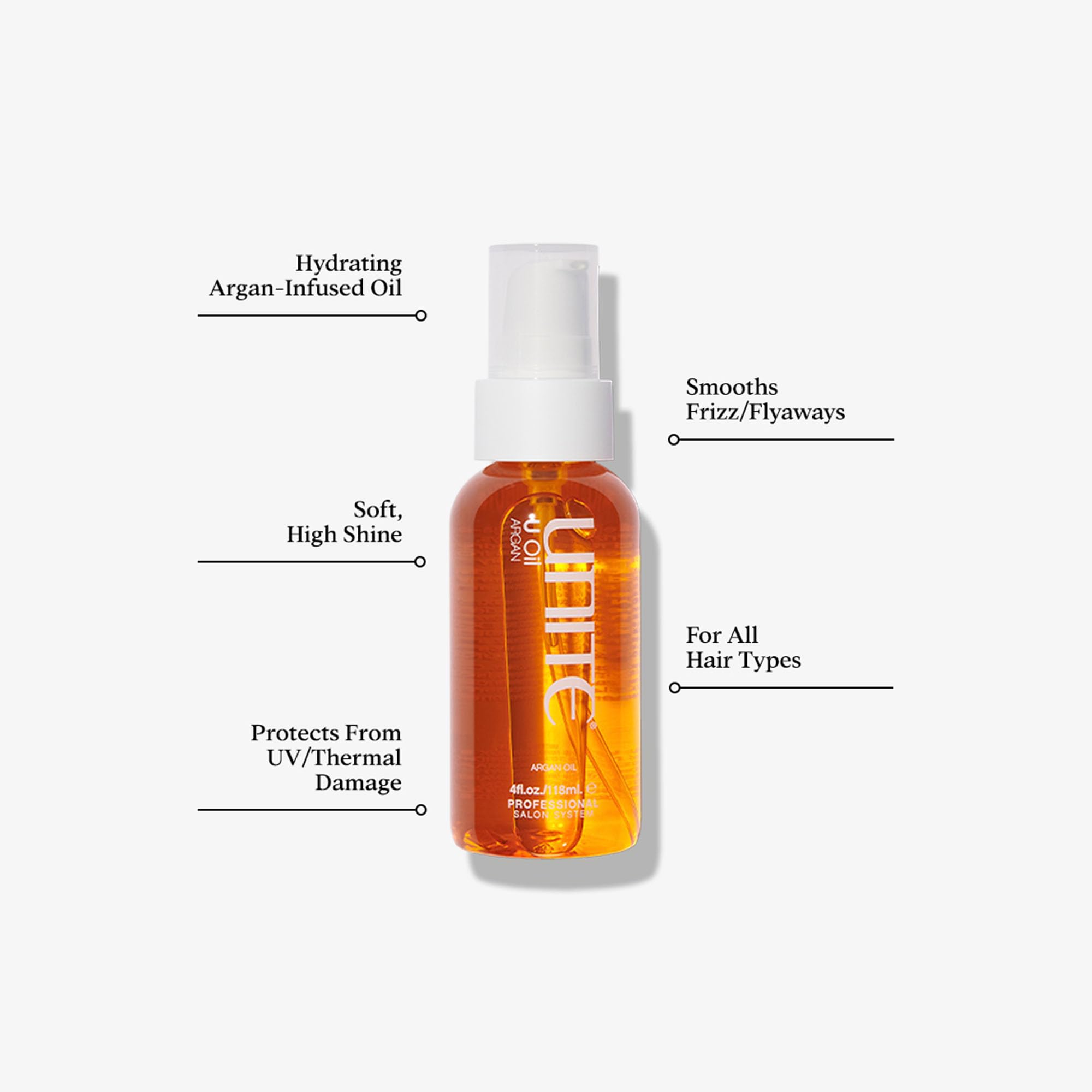 UNITE Hair – 7SECONDS Shampoo, Conditioner & U Oil – Professional-Size System for Deep Hydration, Repair & Brilliant Shine – UV & Heat Protection – 32 Fl Oz, 32 Fl Oz & 4 Fl Oz