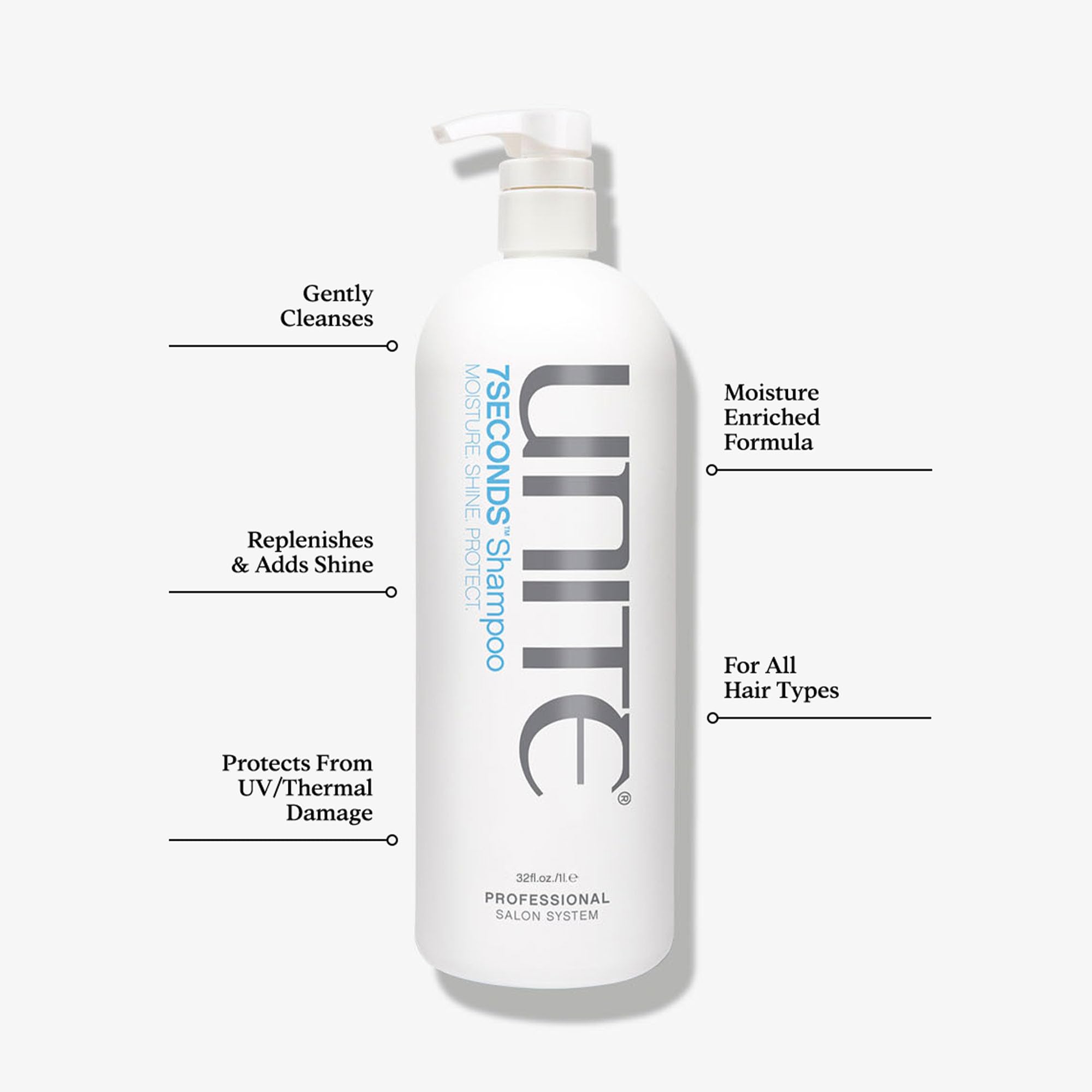 UNITE Hair – 7SECONDS Shampoo, Conditioner & U Oil – Professional-Size System for Deep Hydration, Repair & Brilliant Shine – UV & Heat Protection – 32 Fl Oz, 32 Fl Oz & 4 Fl Oz
