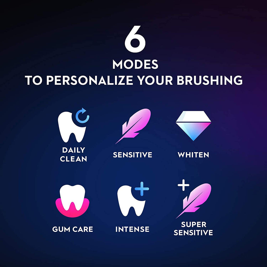 Oral-B iO Series 8 Electric Toothbrush with 5 Brush Heads