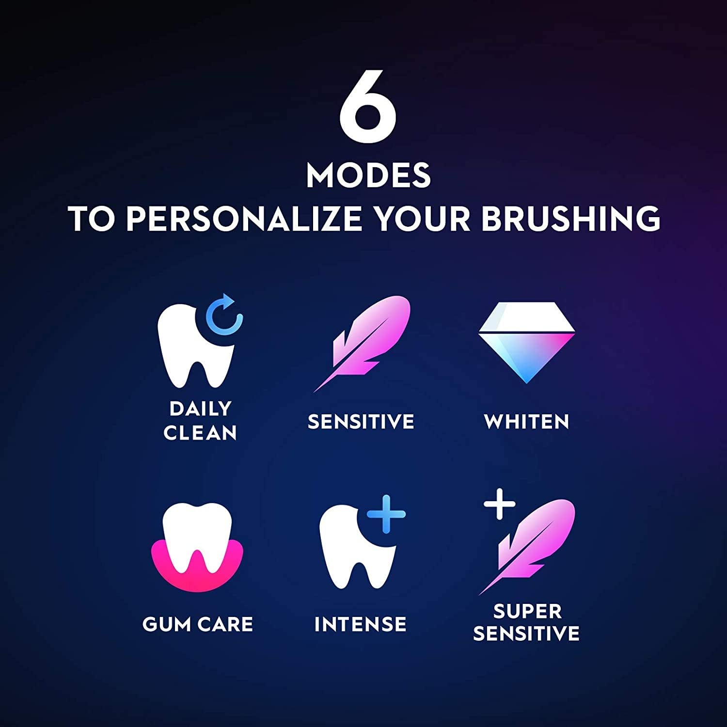 Oral-B iO Series 8 Electric Toothbrush with 5 Brush Heads
