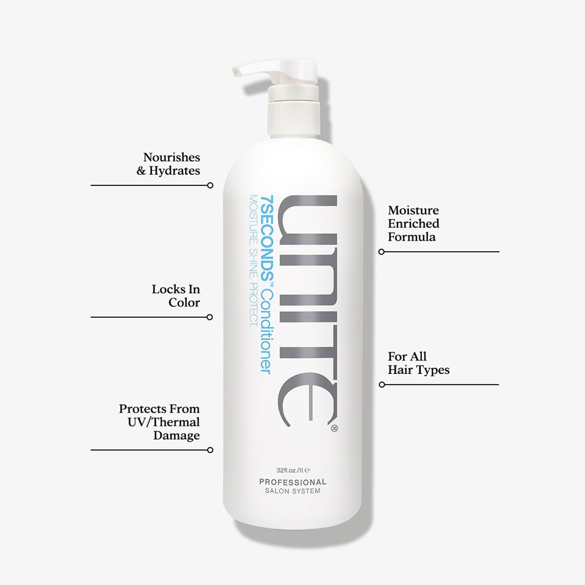 UNITE Hair – 7SECONDS Shampoo, Conditioner & U Oil – Professional-Size System for Deep Hydration, Repair & Brilliant Shine – UV & Heat Protection – 32 Fl Oz, 32 Fl Oz & 4 Fl Oz