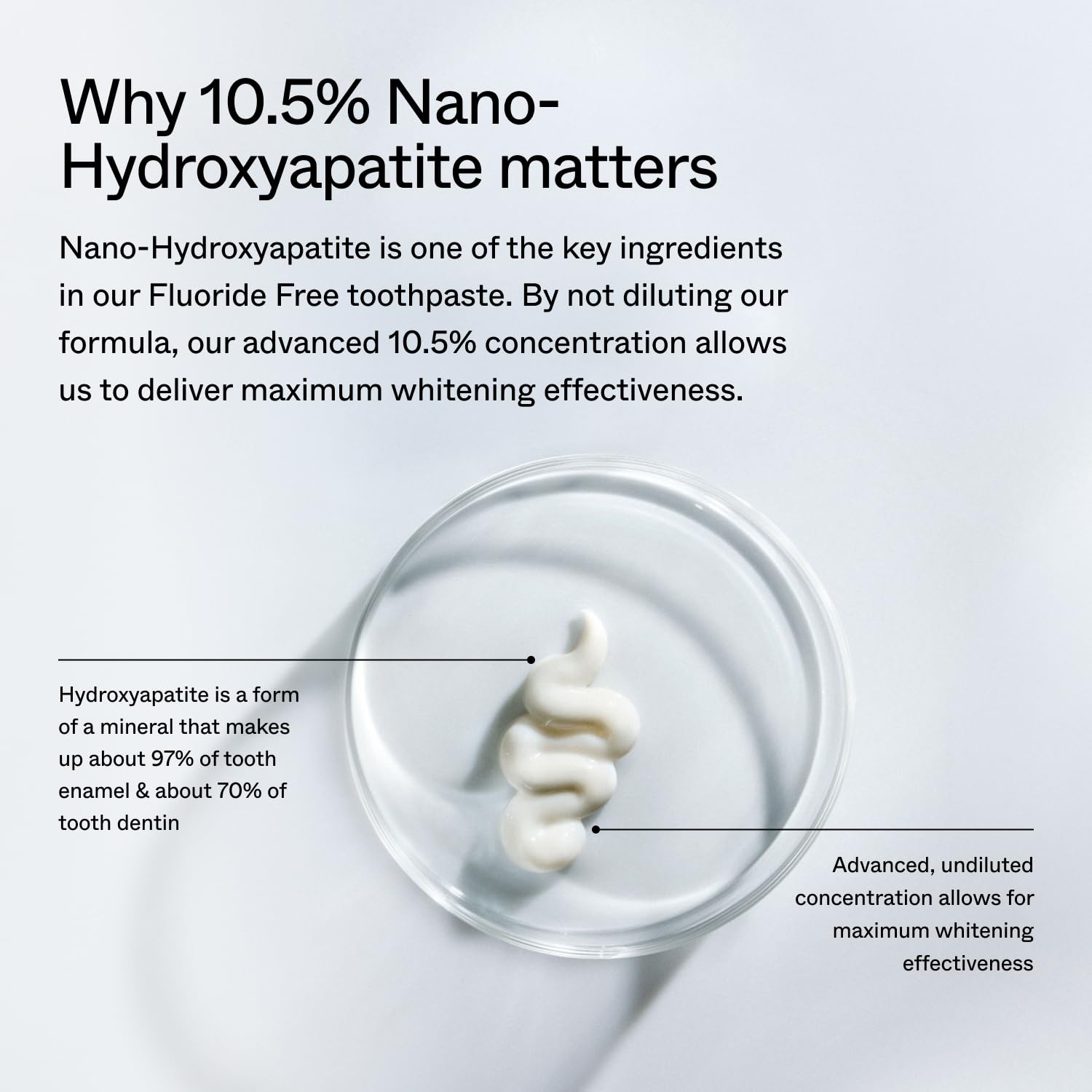 Opalescence Fluoride-Free Nano Hydroxyapatite Toothpaste