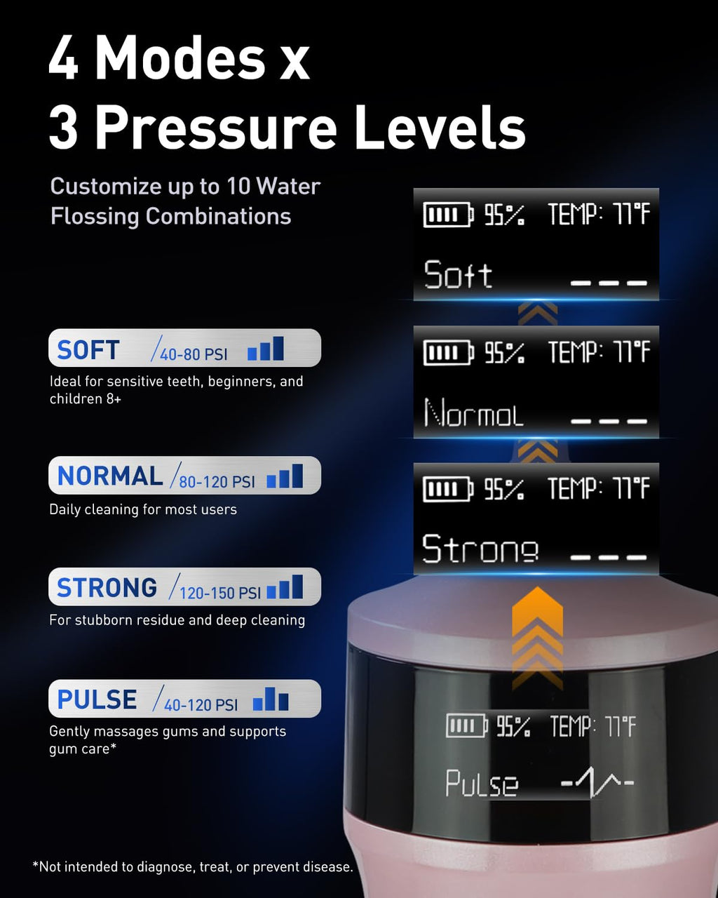MySmile LP221 Cordless Water Flosser with UVC & OLED Display