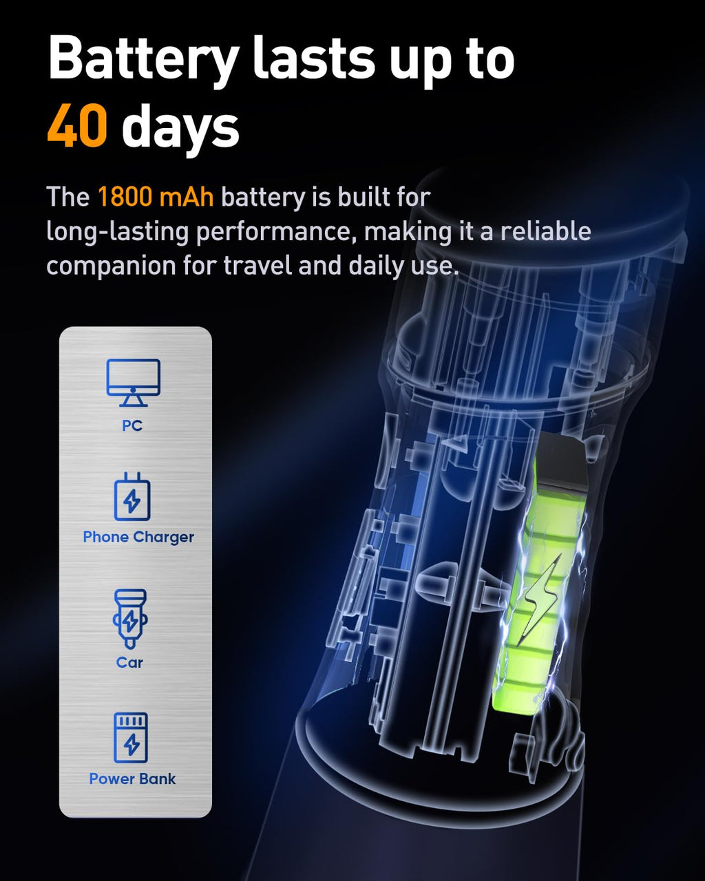 MySmile LP221 Cordless Water Flosser with UVC & OLED Display