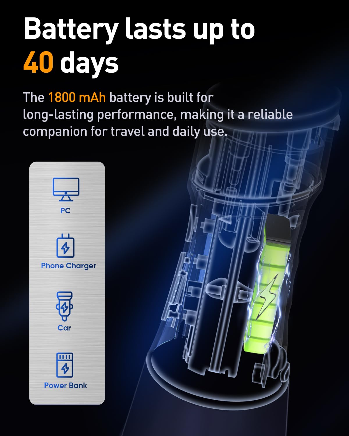 MySmile LP221 Cordless Water Flosser with UVC & OLED Display