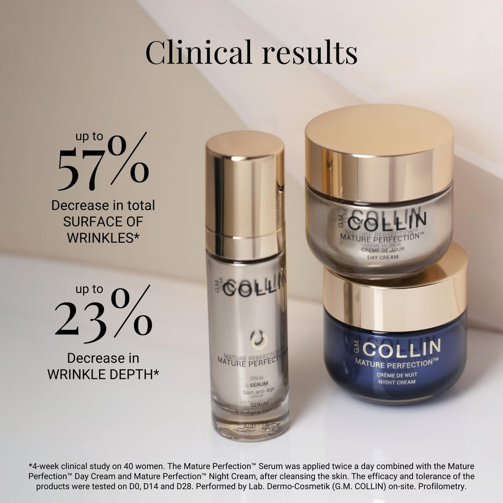G.M. COLLIN Mature Perfection Collection - Day Cream, Night Cream, Serum