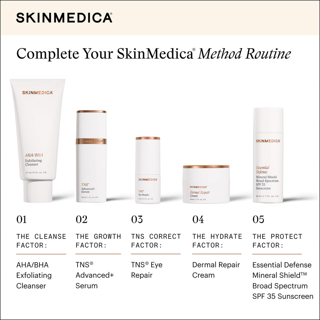 SkinMedica TNS Eye Repair - Hydrating Under Eye Moisturizer - Helps Improve the Look of Dark Circles & Wrinkles - Peptide & Vitamin-Infused Formula for Smoother, Radiant Look (0.5 Oz)