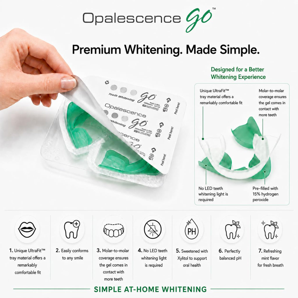 Opalescence GO 15% Teeth Whitening Trays & Toothpaste