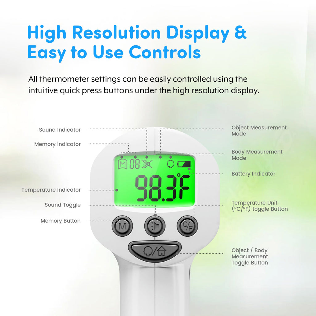Medical Grade Touchless Infrared Forehead Thermometer