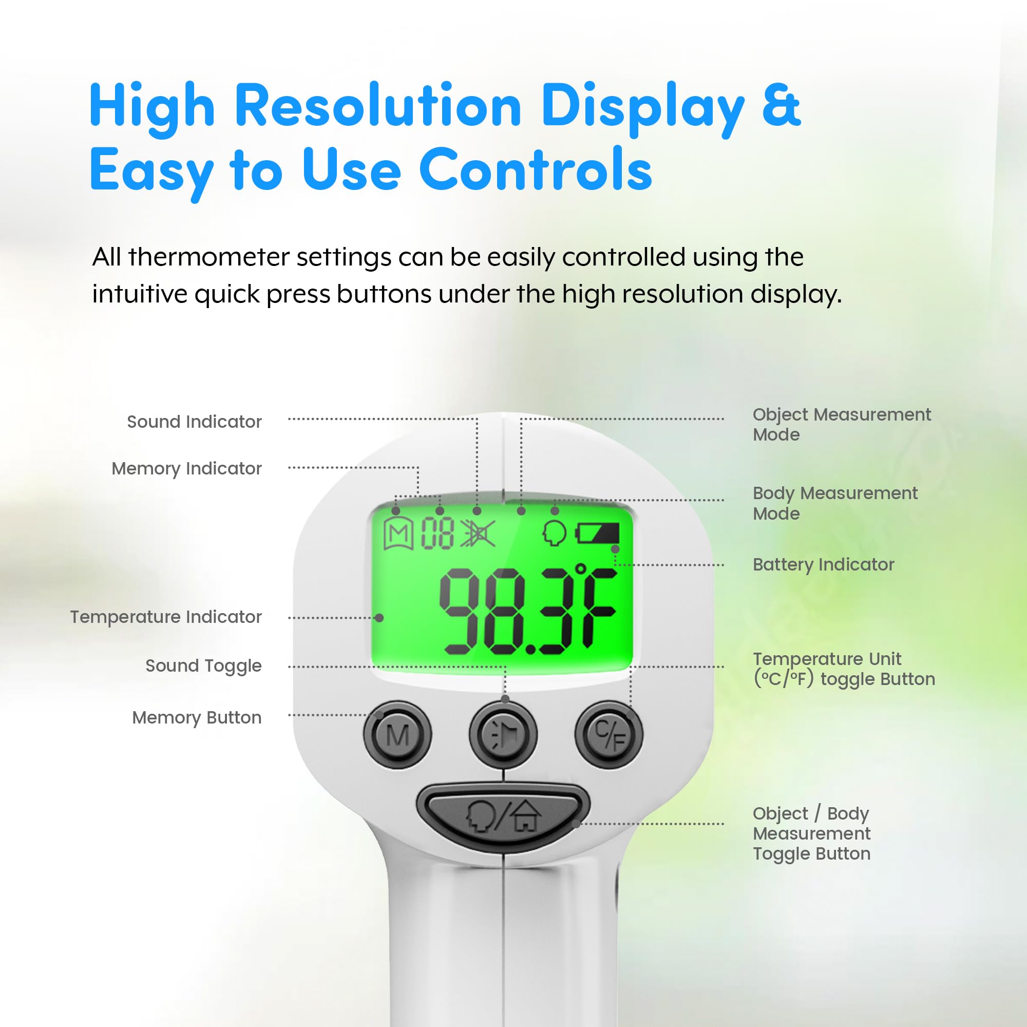 Medical Grade Touchless Infrared Forehead Thermometer