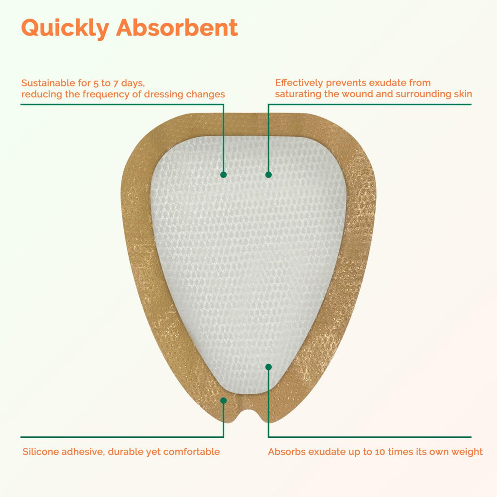 Sacrum Silicone Foam Wound Dressing for Pressure Care