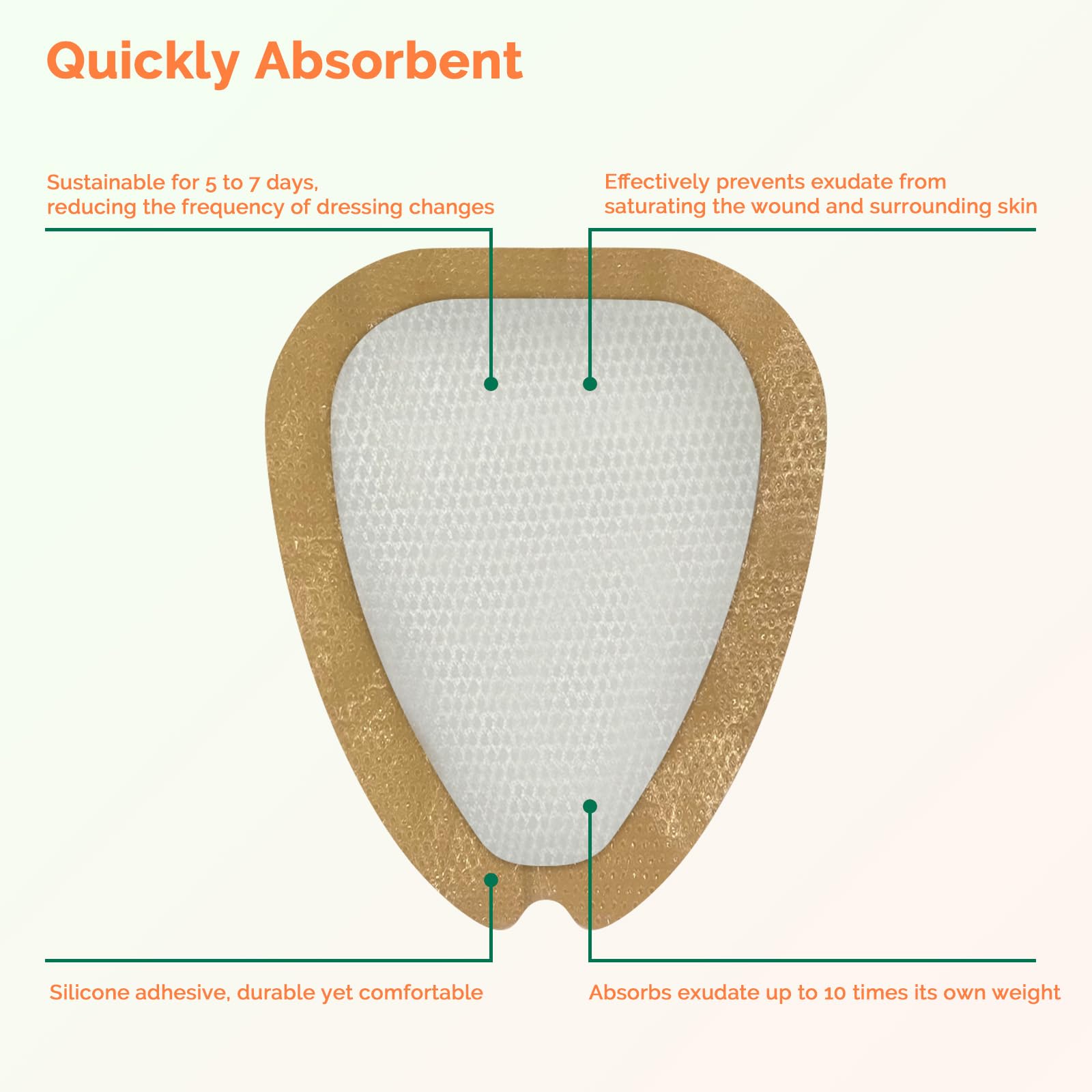 Sacrum Silicone Foam Wound Dressing for Pressure Care