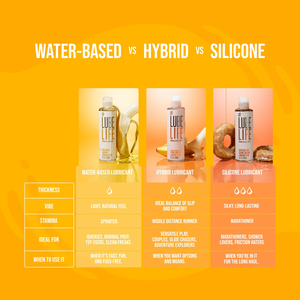 #LubeLife Water Based Personal Lubricant
