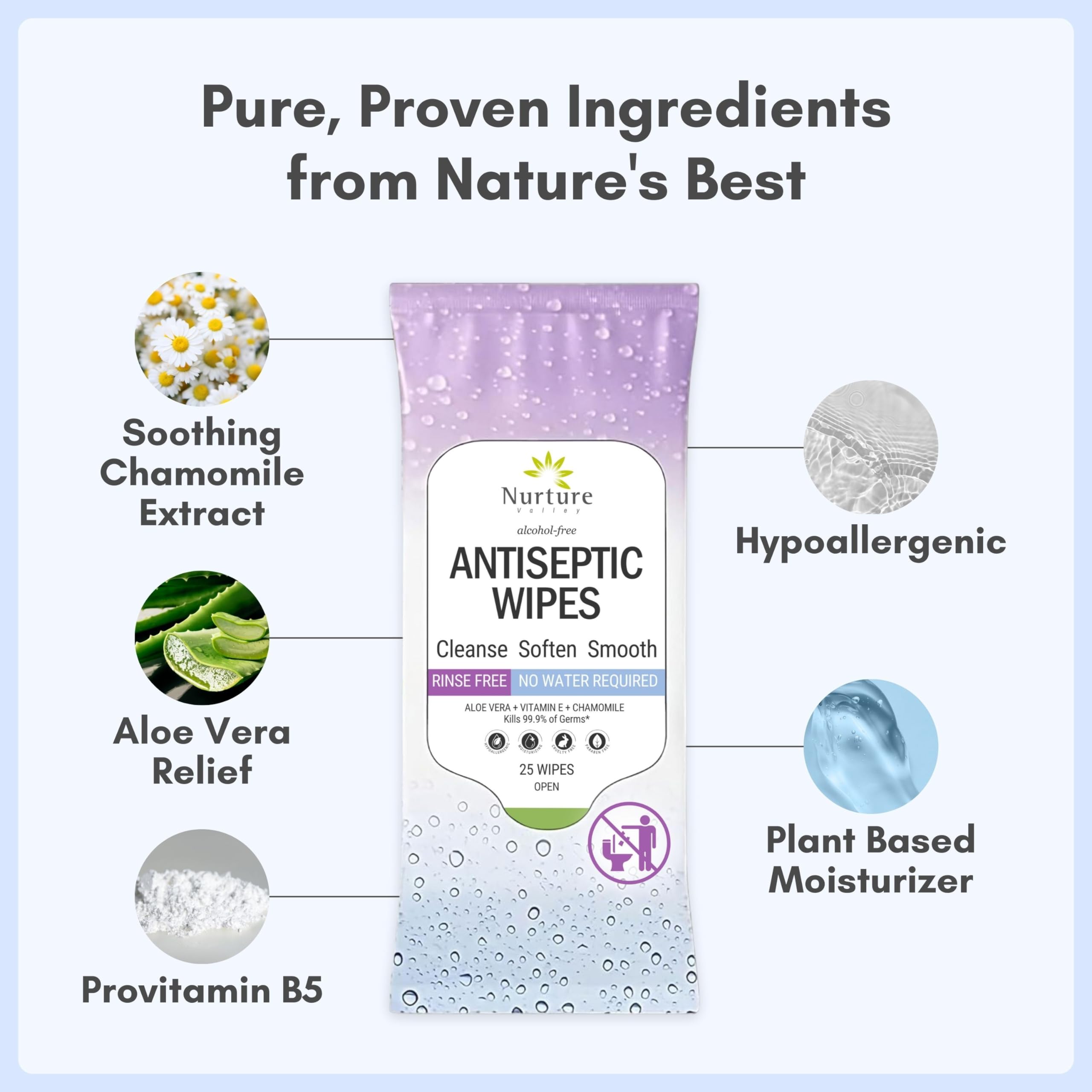 Nurture Disposable Personal Cleansing Wipes for Daily Care