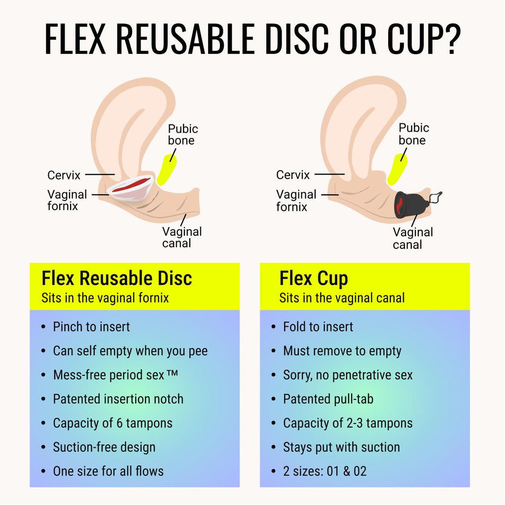 Flex Reusable Disc Parent