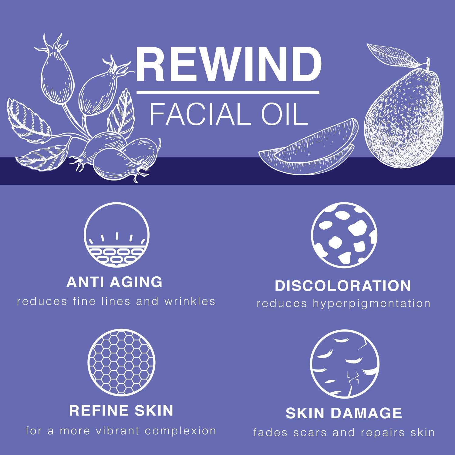 BEAUTE DE PROVENCE Active REWIND Facial Oil | Enhanced with Avocado & Rosehip Oil | Soften, Moisturize & Hydrates Skin | Anti-Aging Properties Reduce Wrinkles & Fine Lines | Fixes Damaged Skin - 2 OZ