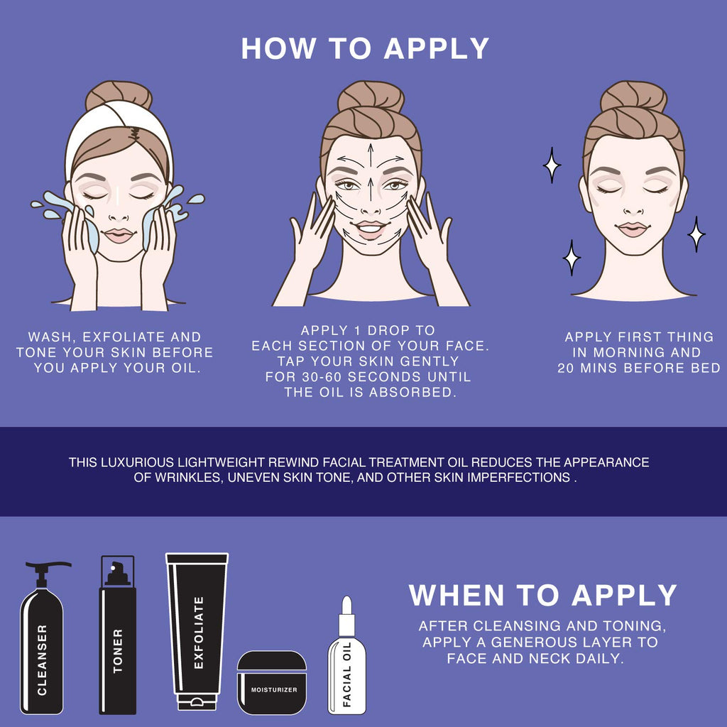 BEAUTE DE PROVENCE Active REWIND Facial Oil | Enhanced with Avocado & Rosehip Oil | Soften, Moisturize & Hydrates Skin | Anti-Aging Properties Reduce Wrinkles & Fine Lines | Fixes Damaged Skin - 2 OZ