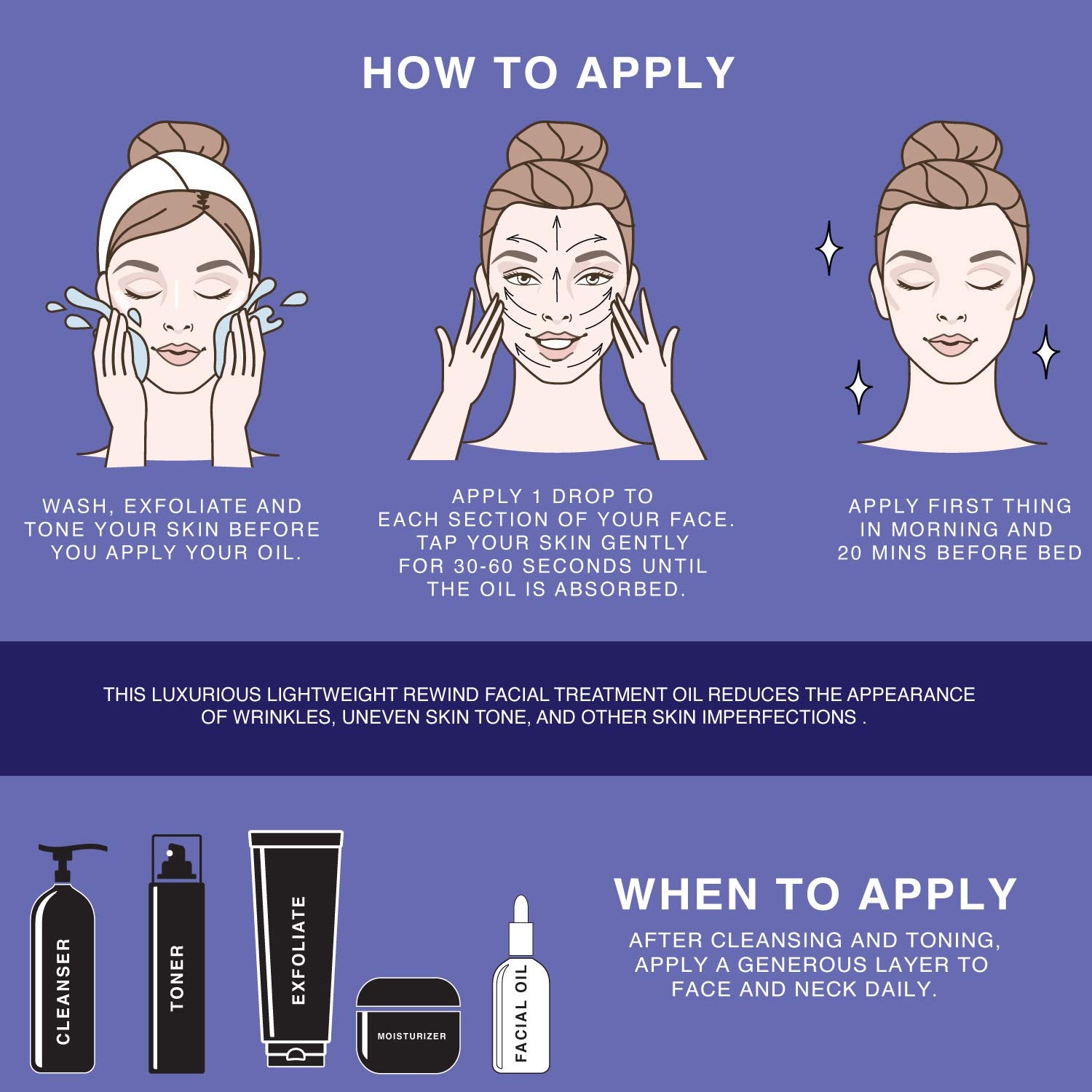 BEAUTE DE PROVENCE Active REWIND Facial Oil | Enhanced with Avocado & Rosehip Oil | Soften, Moisturize & Hydrates Skin | Anti-Aging Properties Reduce Wrinkles & Fine Lines | Fixes Damaged Skin - 2 OZ