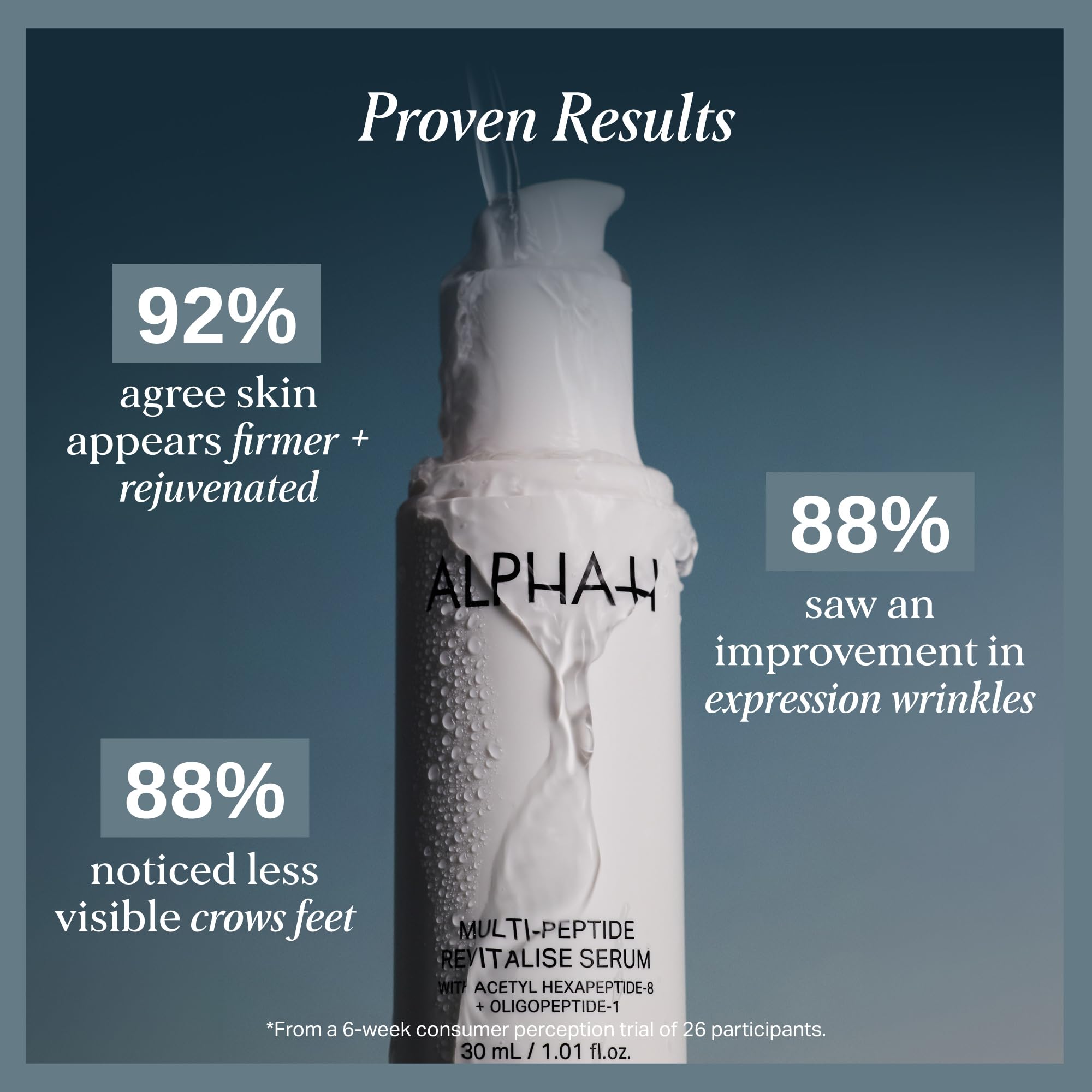 Alpha-H Melting Moment Cleansing Balm (90g) and Multi-Peptide Revitalise Serum 30ml Bundle