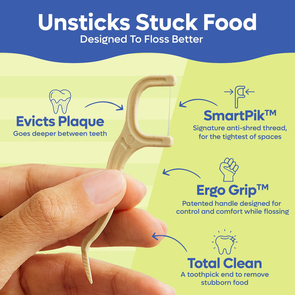 Mint Dental Floss Picks for Easy Daily Oral Care