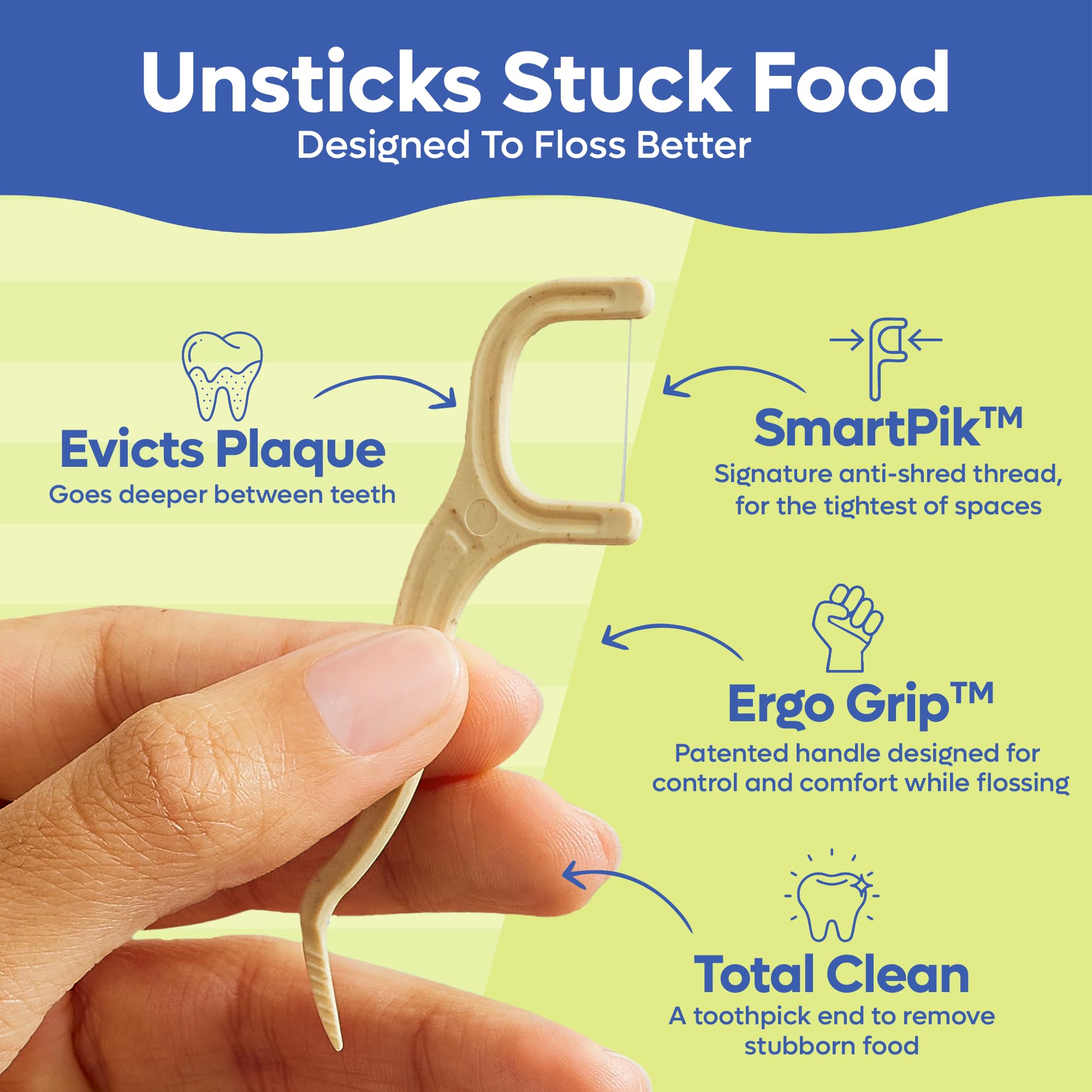 Mint Dental Floss Picks for Easy Daily Oral Care