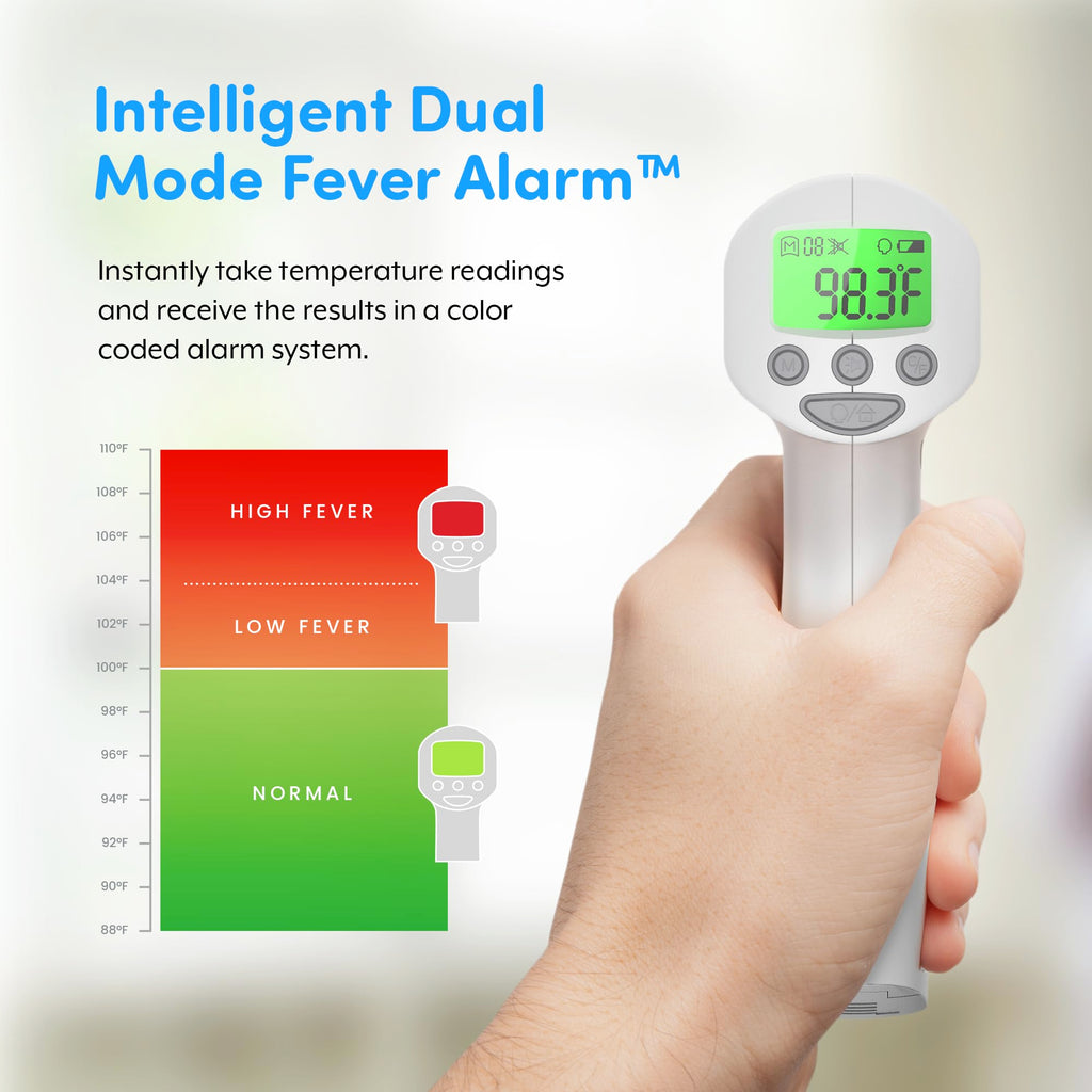 Medical Grade Touchless Infrared Forehead Thermometer