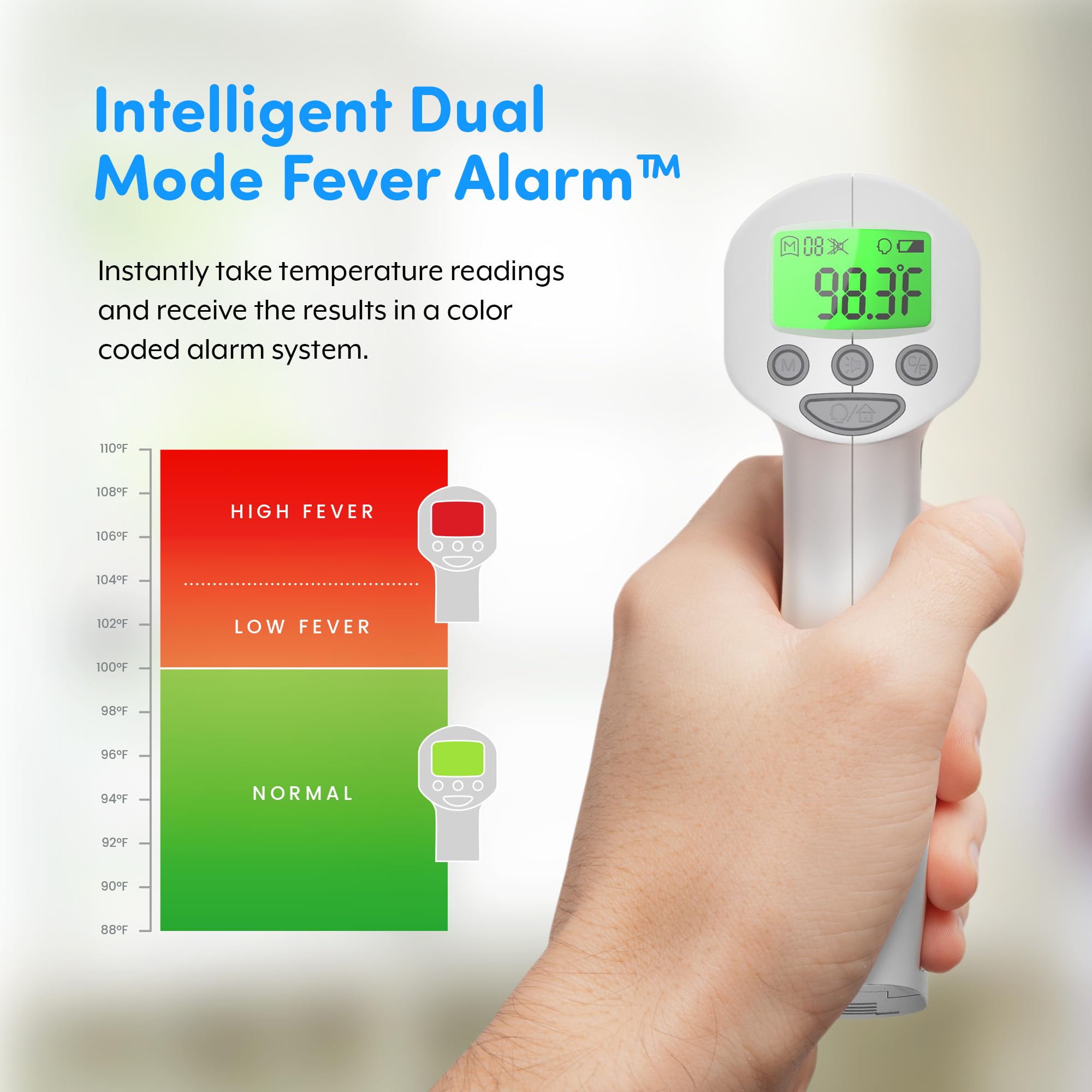 Medical Grade Touchless Infrared Forehead Thermometer