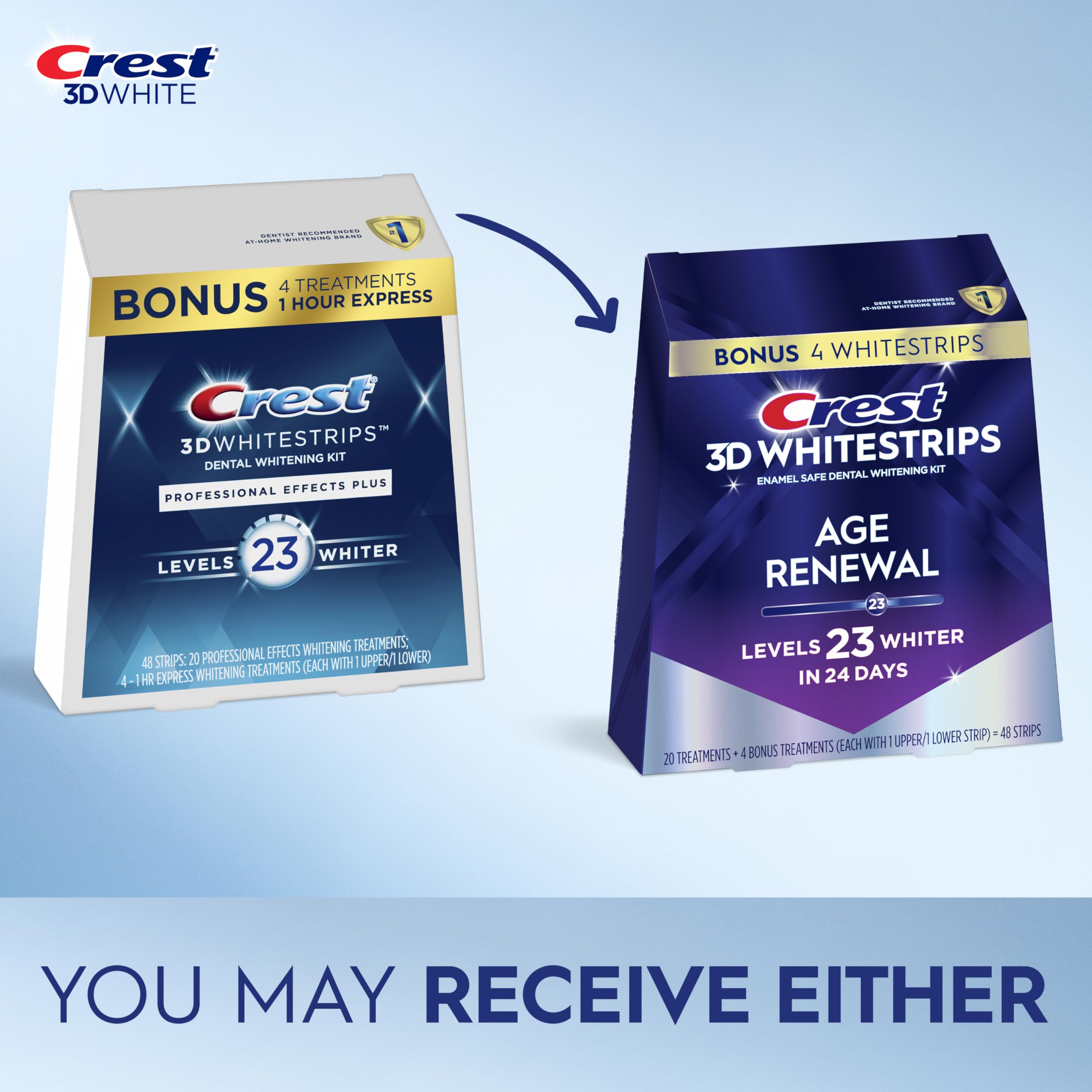 Crest 3D Whitestrips Age Renewal Teeth Whitening Kit, 24 Treatments