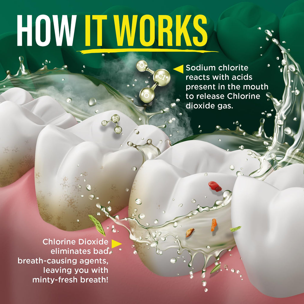 GuruNanda Fresh Breath Mouthwash for Daily Oral Care