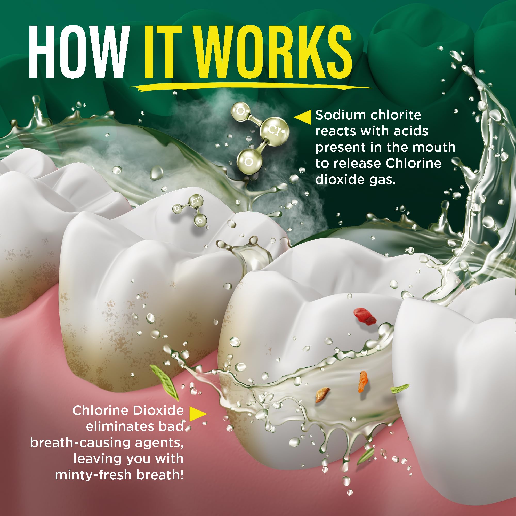 GuruNanda Fresh Breath Mouthwash for Daily Oral Care