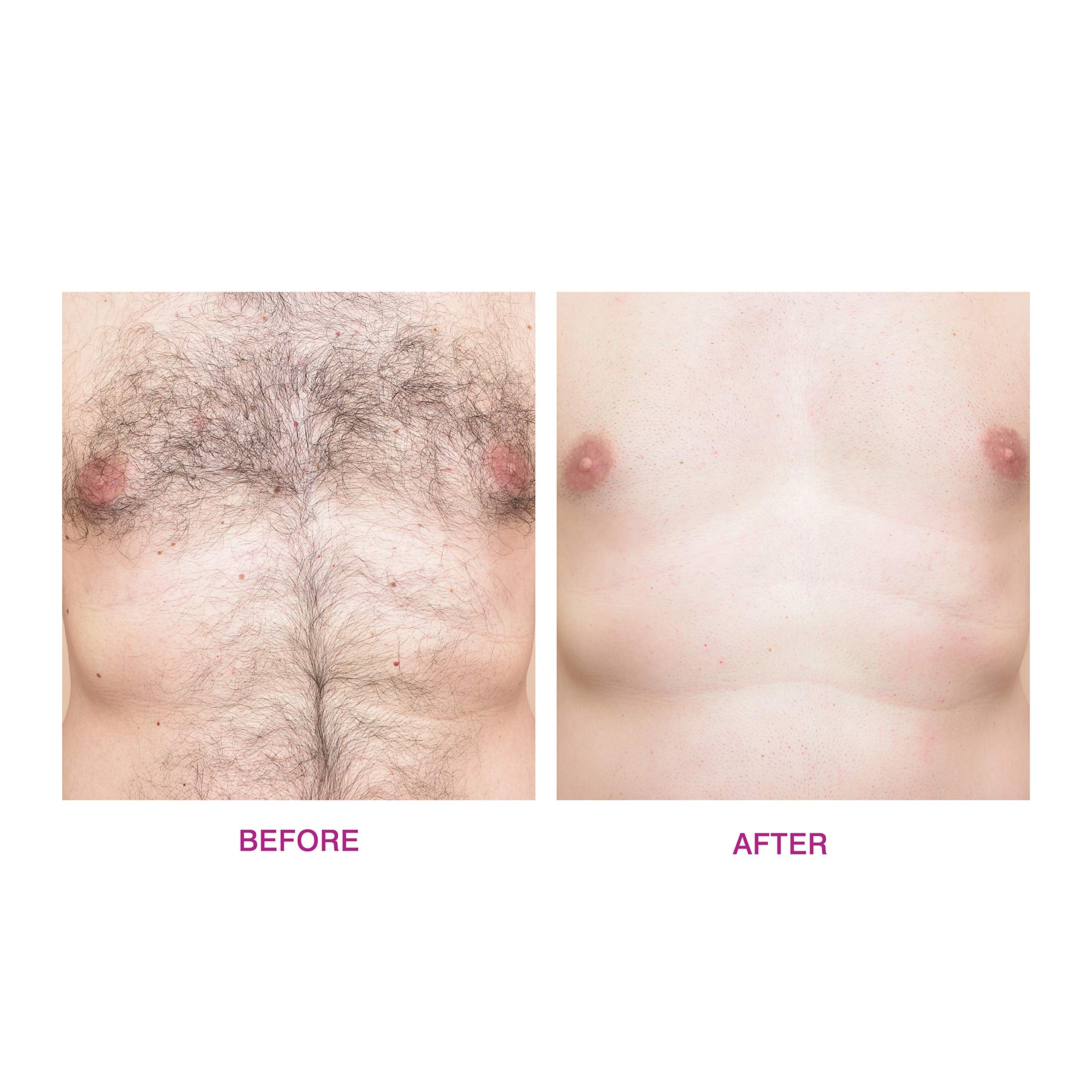 Rio Total Body Waxing Kit for At-Home Hair Removal
