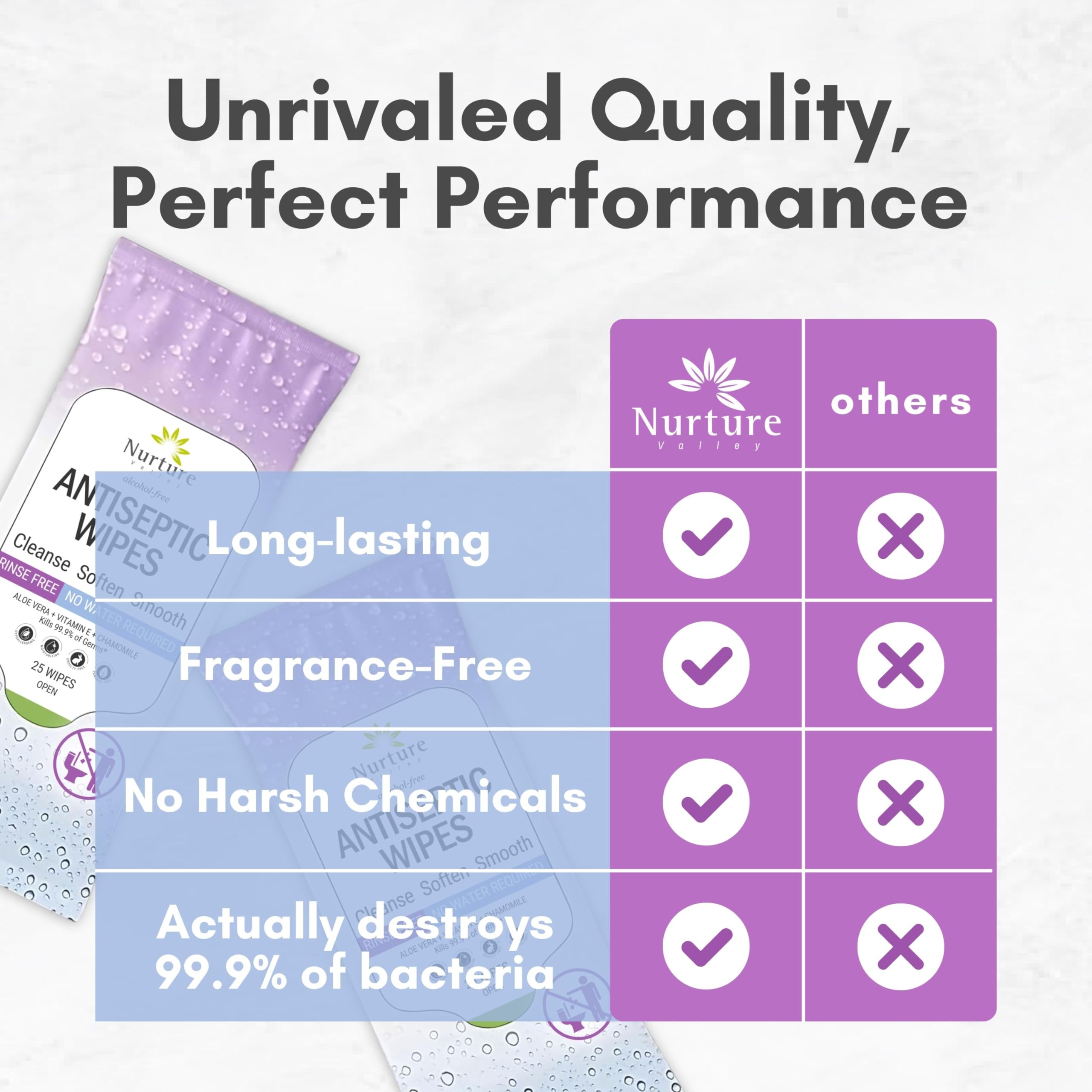 Nurture Disposable Personal Cleansing Wipes for Daily Care