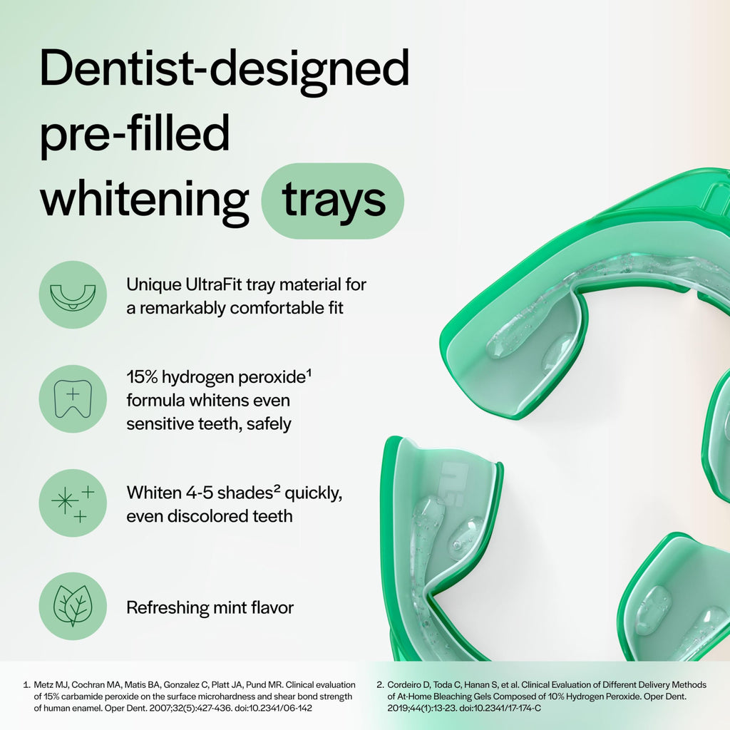 Opalescence GO 15% Teeth Whitening Trays & Toothpaste