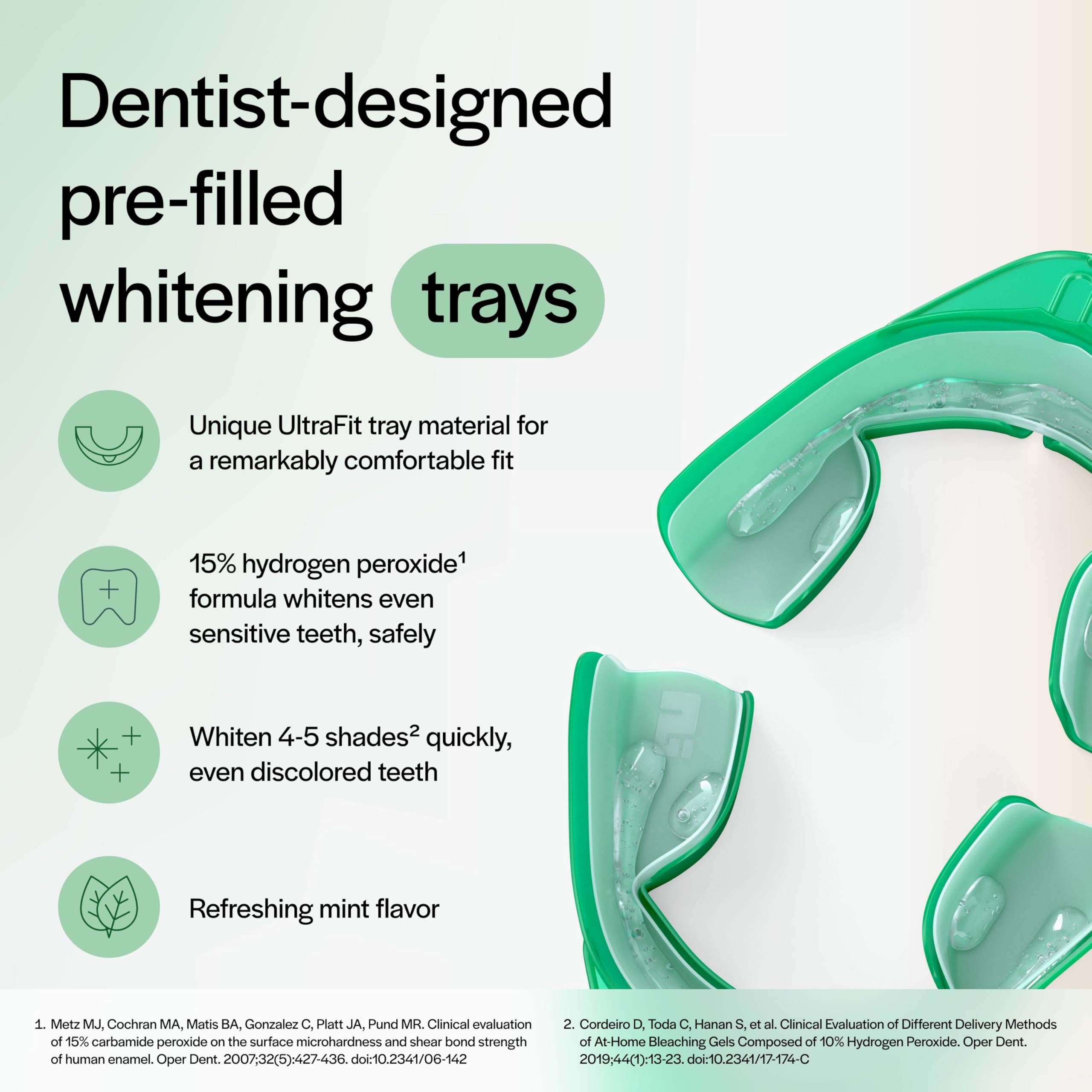 Opalescence GO 15% Teeth Whitening Trays & Toothpaste