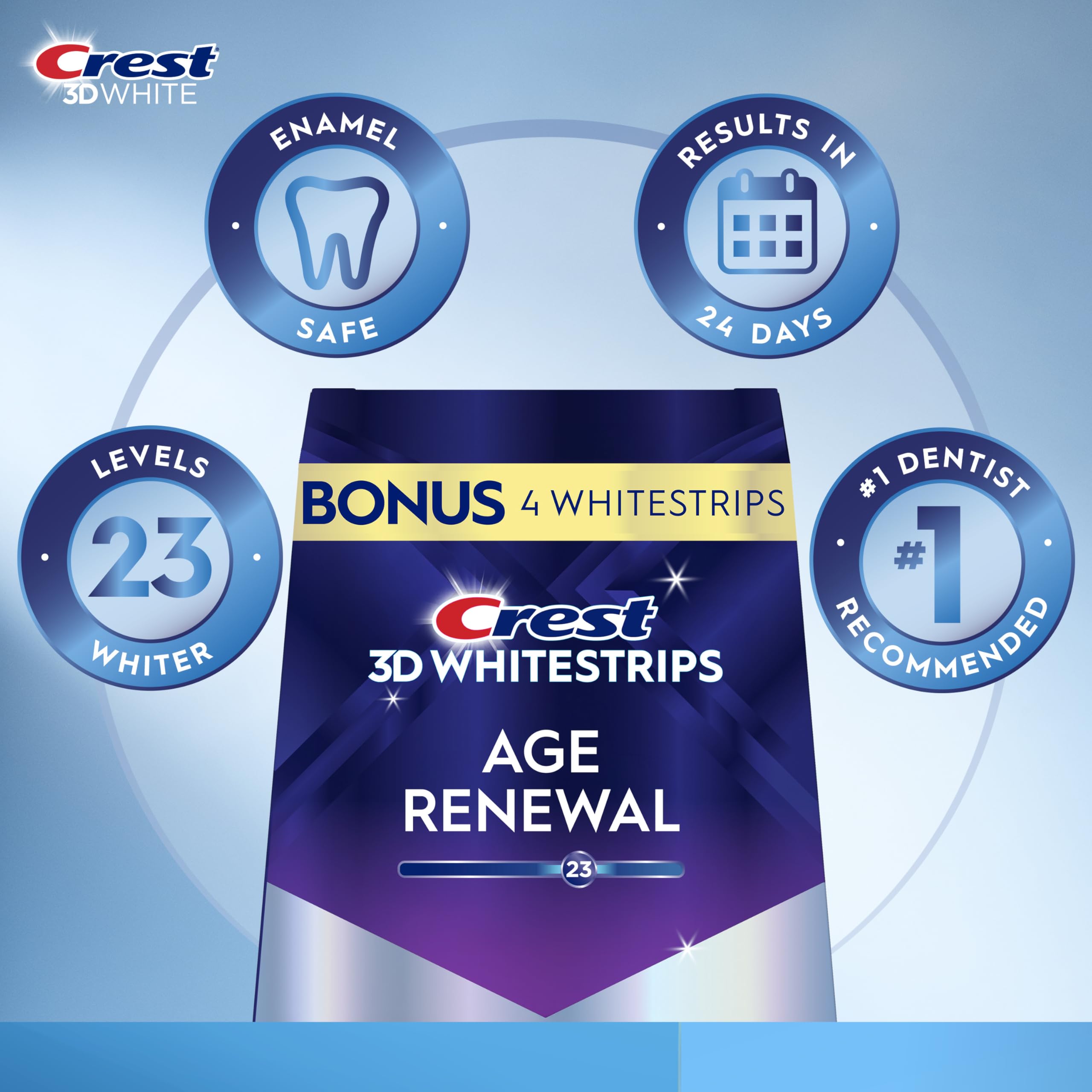 Crest 3D Whitestrips Age Renewal Teeth Whitening Kit, 24 Treatments