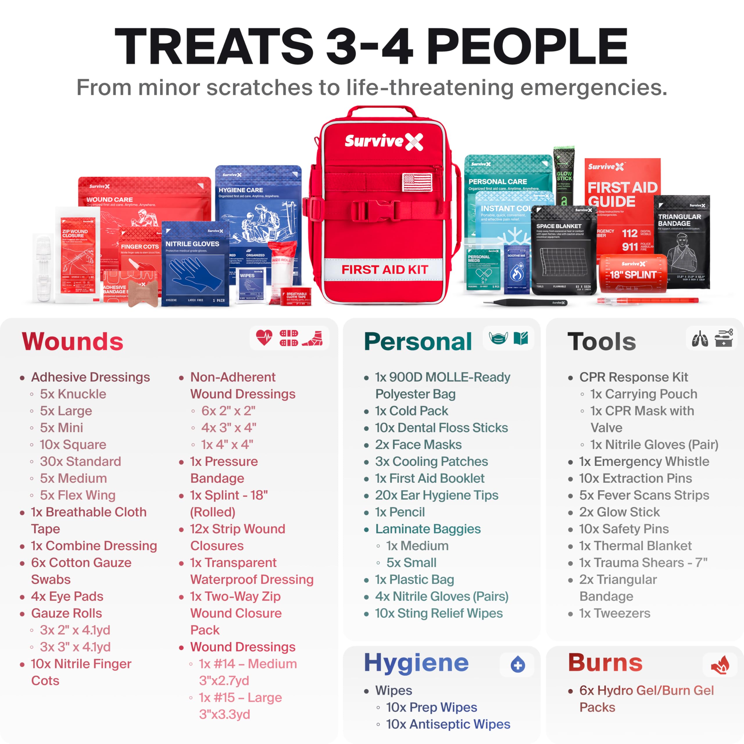 SurviveX Large First Aid Kit for Car, Travel & Home